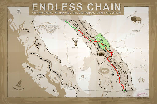 The Endless Chain